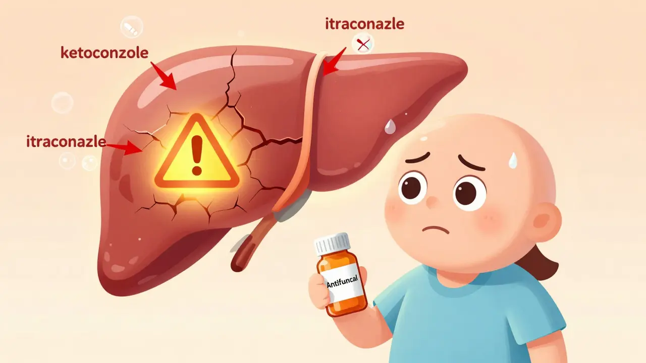 Antifungals: Liver Safety and Drug Interaction Risks